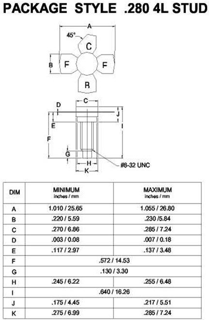 BLX96 - Silicon NPN Microwave Power Transistor 0.5 W, in the 470 - 860 MHz Range