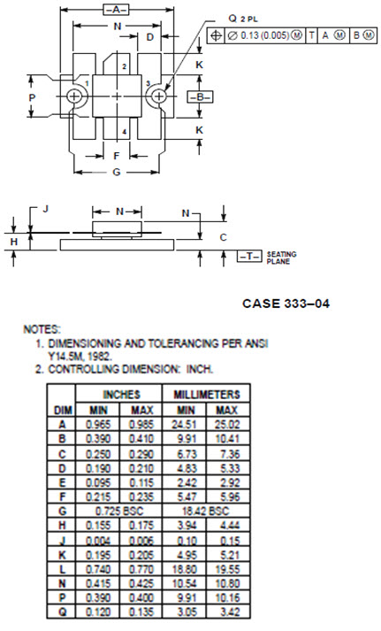 MRF175LU - Silicon MOS N-Channel RF Power Transistor 100 W, up to 400 MHz, Enhancement Mode