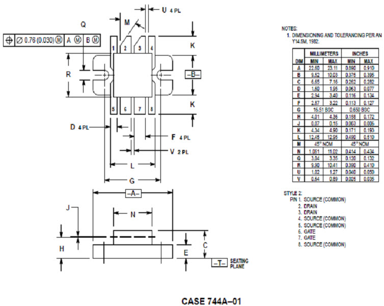 MRF177 - Silicon MOS N-Channel RF Power Transistor 100 W, up to 500 MHz, Enhancement Mode