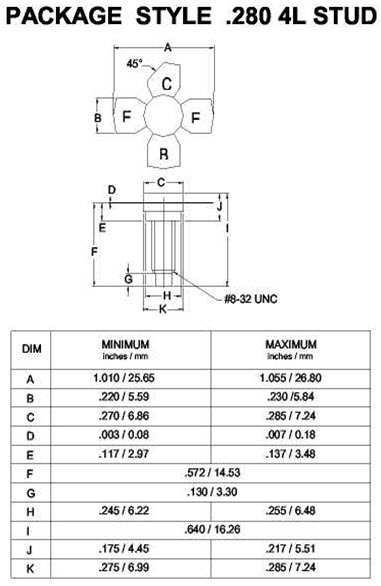 TPV394 - Silicon NPN Microwave Power Transistor 5 W, up to 225 MHz